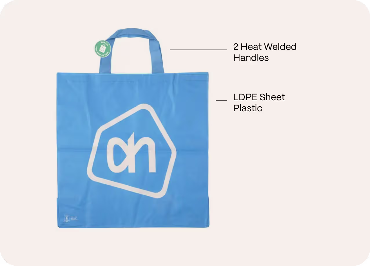 Albert Heijn Bag Diagram