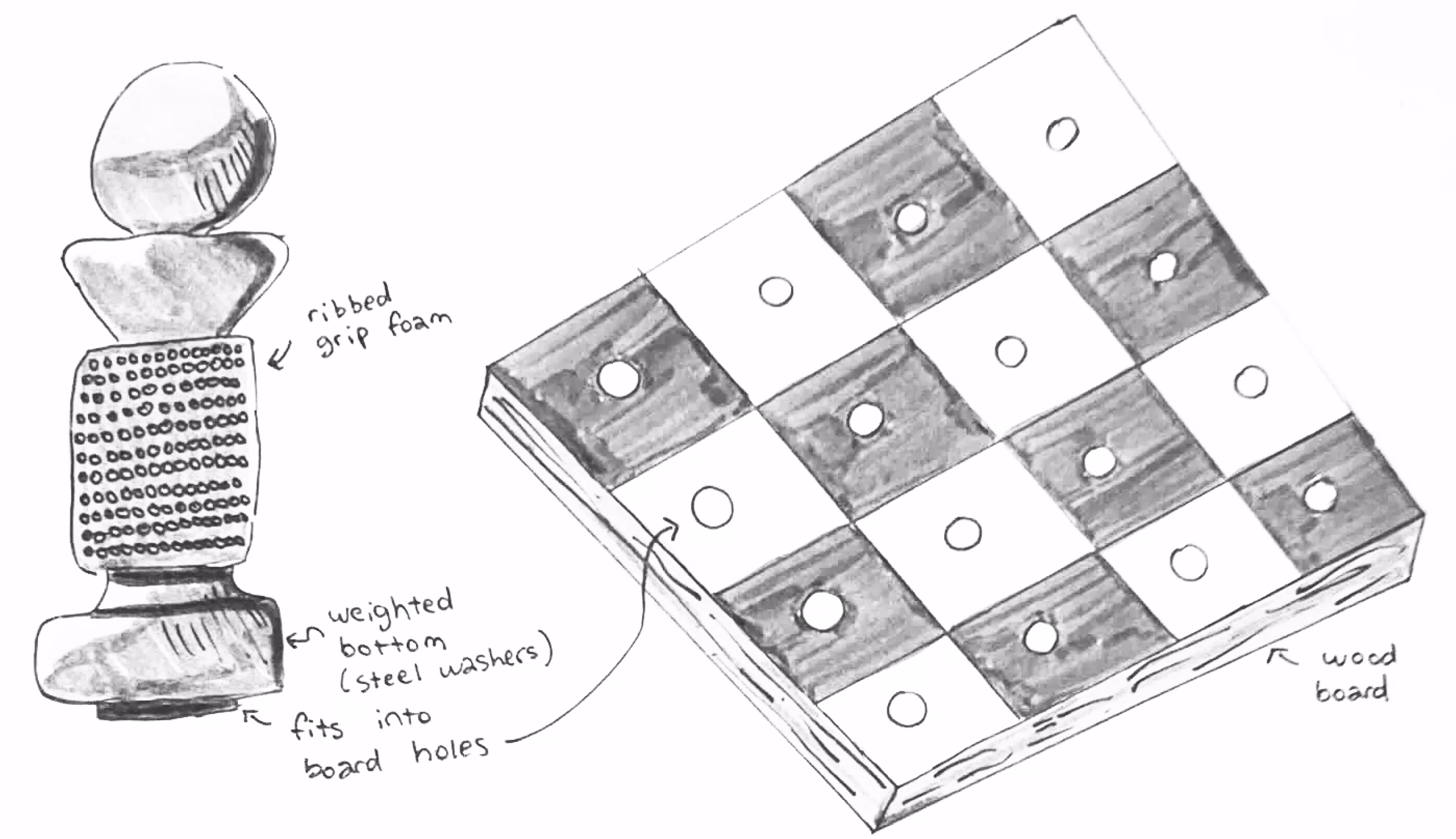 Sketch with holes and high friction Pieces